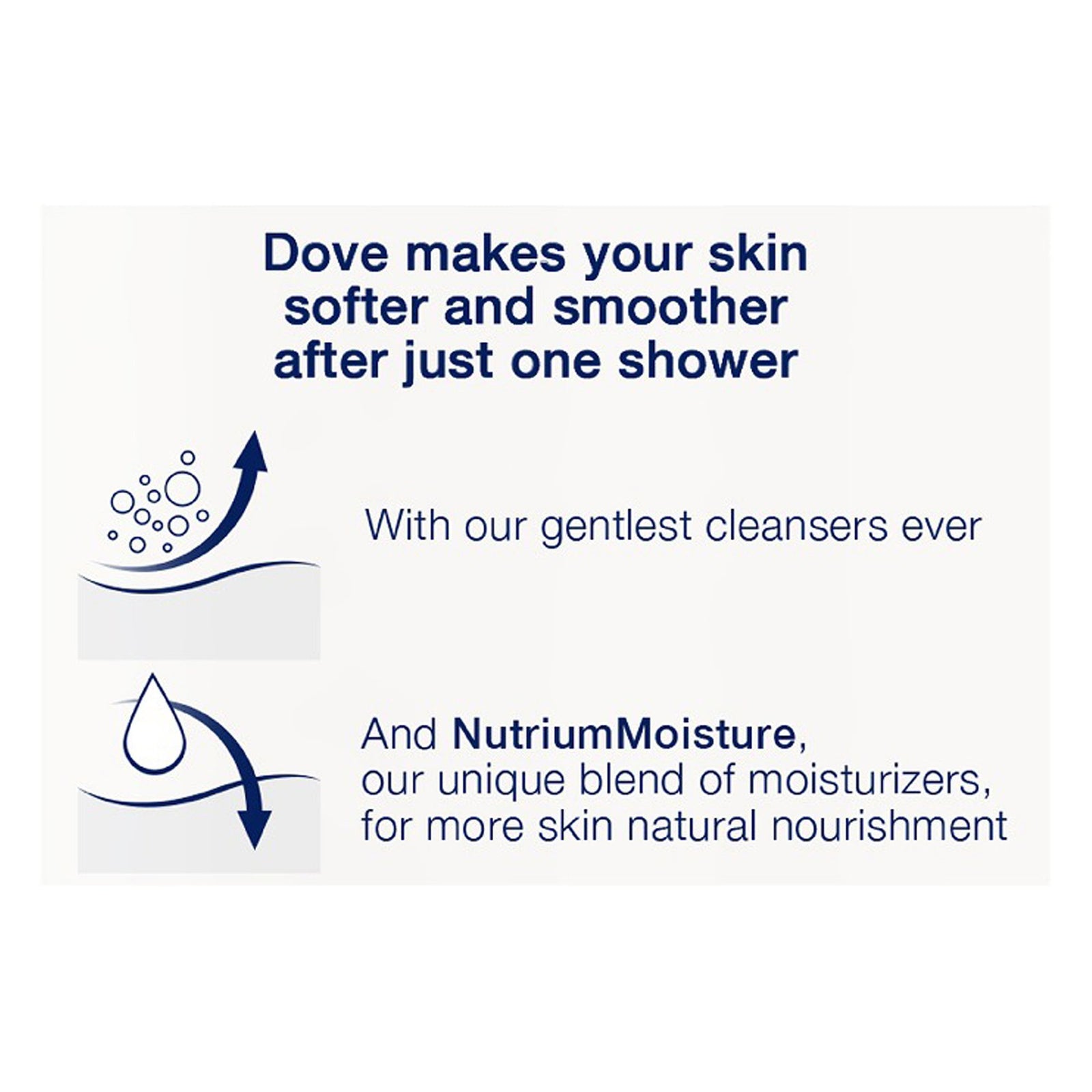 Dove Sensitive Skin Body Wash