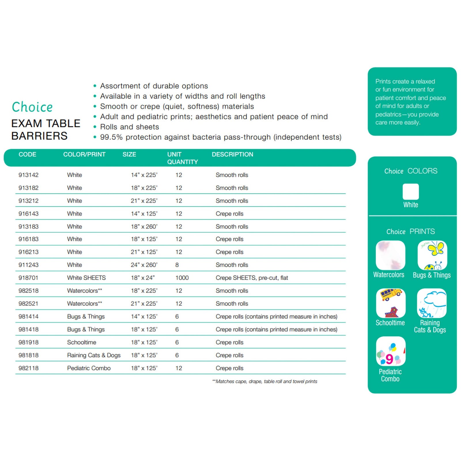 Tidi Choice Table Paper