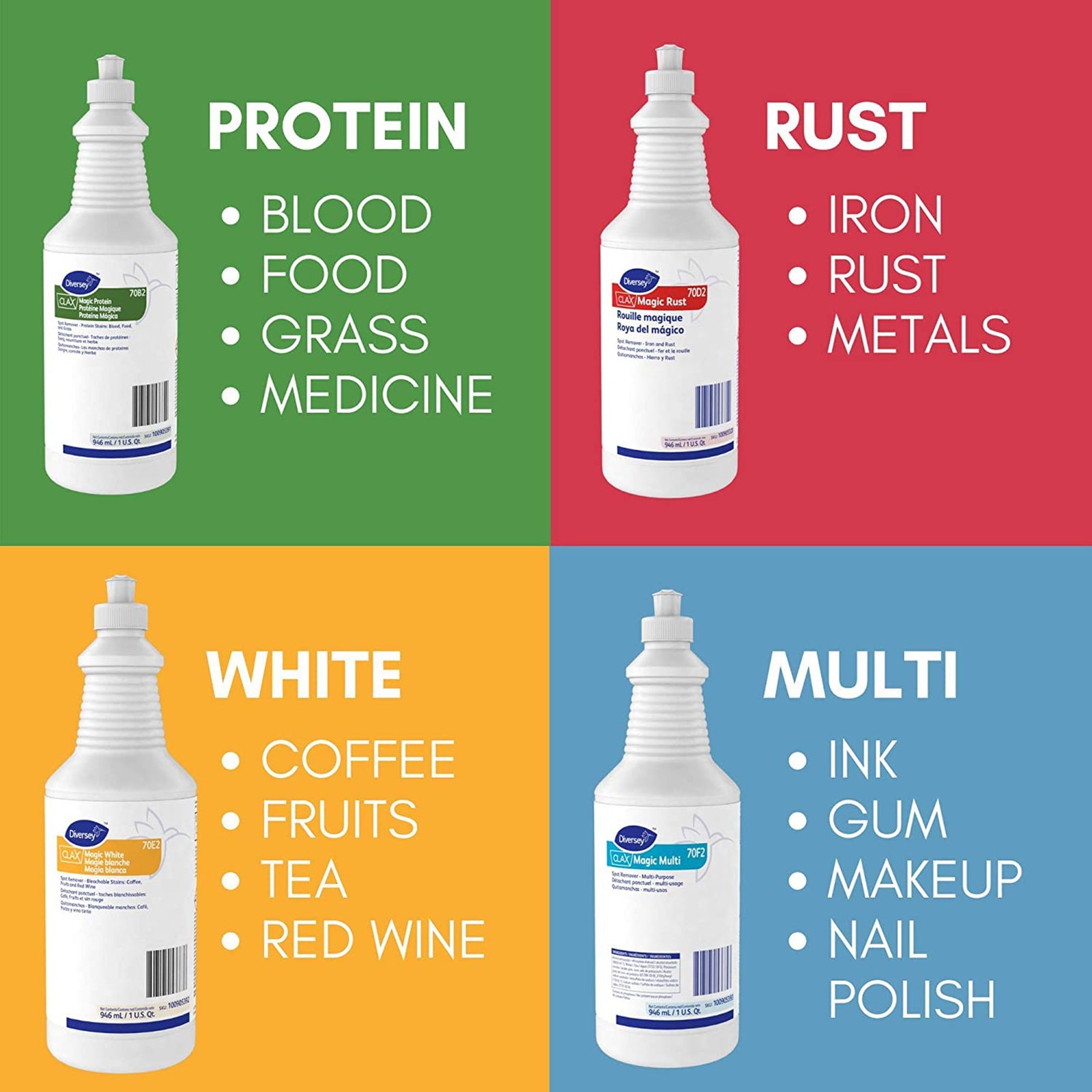 Clax Magic Protein Laundry Stain Remover