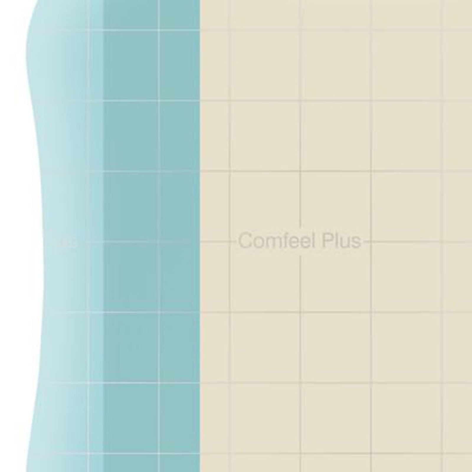 Comfeel Plus Dressing