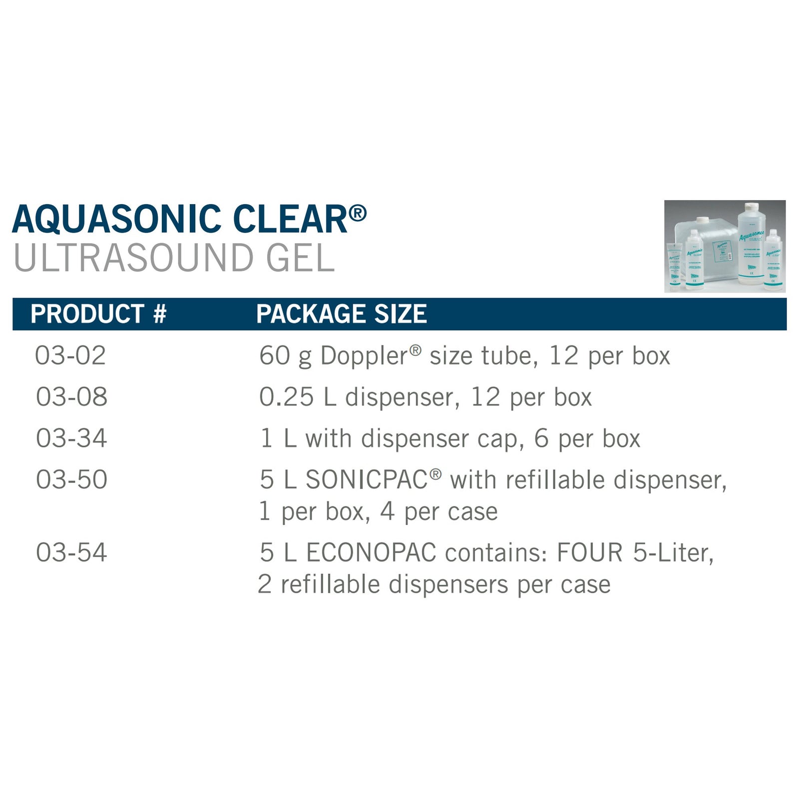 Aquasonic Clear Transmission Ultrasound Gel (2 oz. Tube, 5 & 8.5 oz. Bottles, 1 & 5 Liter Jars)
