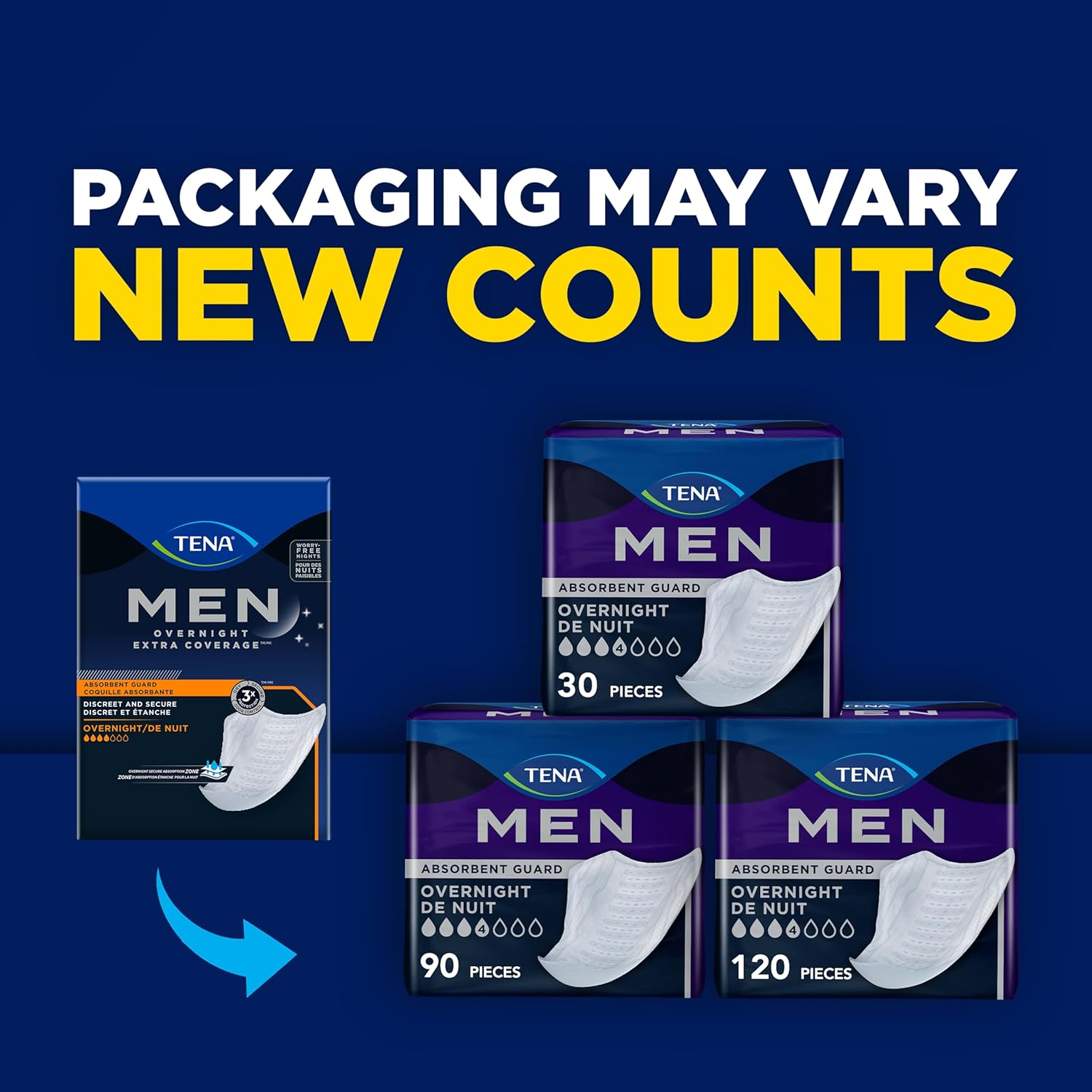 TENA Men Overnight Guard