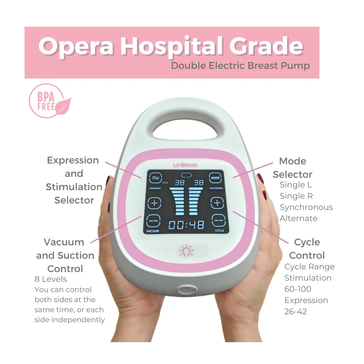 Unimom Opera controls and pumping modes