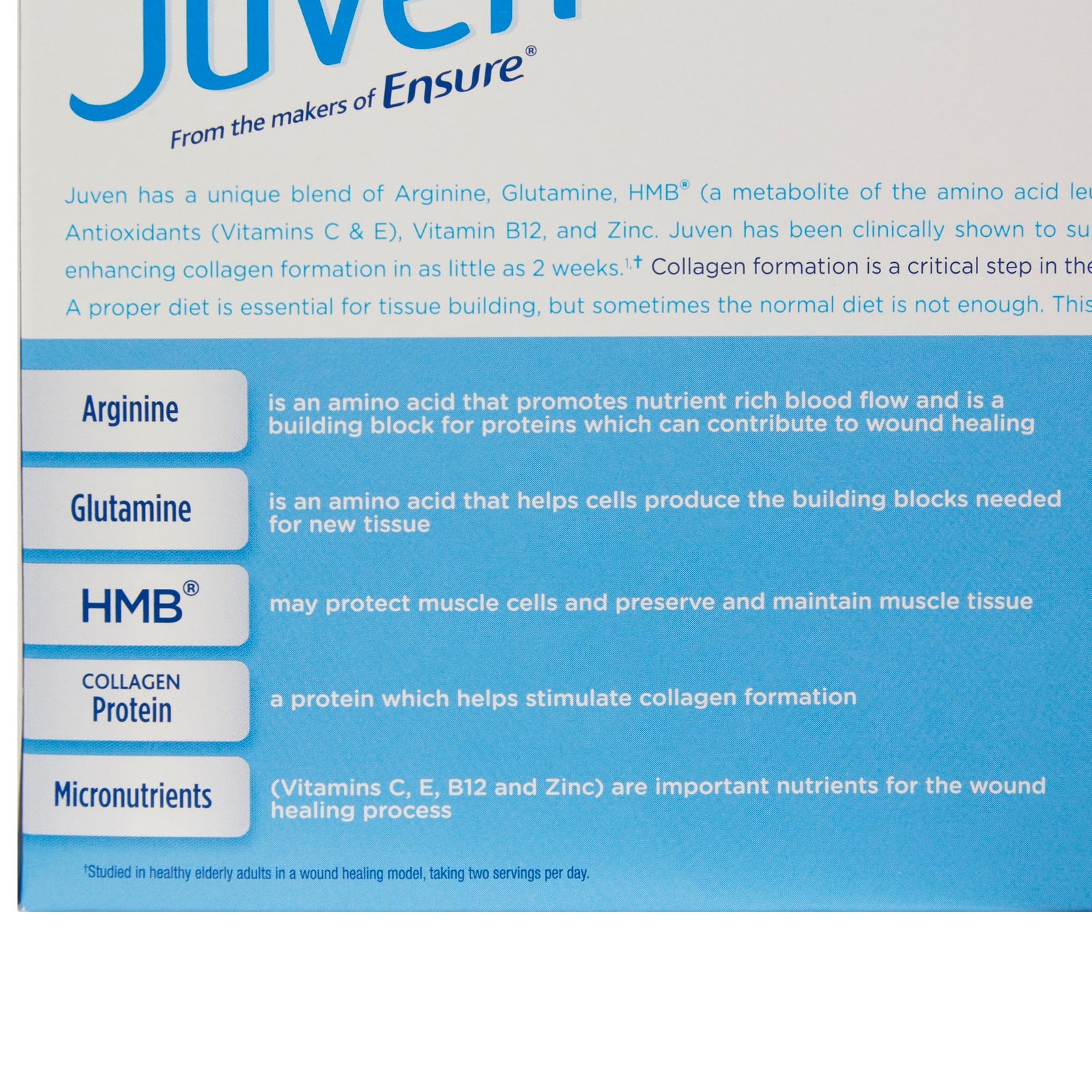 Juven® Orange Arginine/Glutamine Supplement, 30 Packets per Case