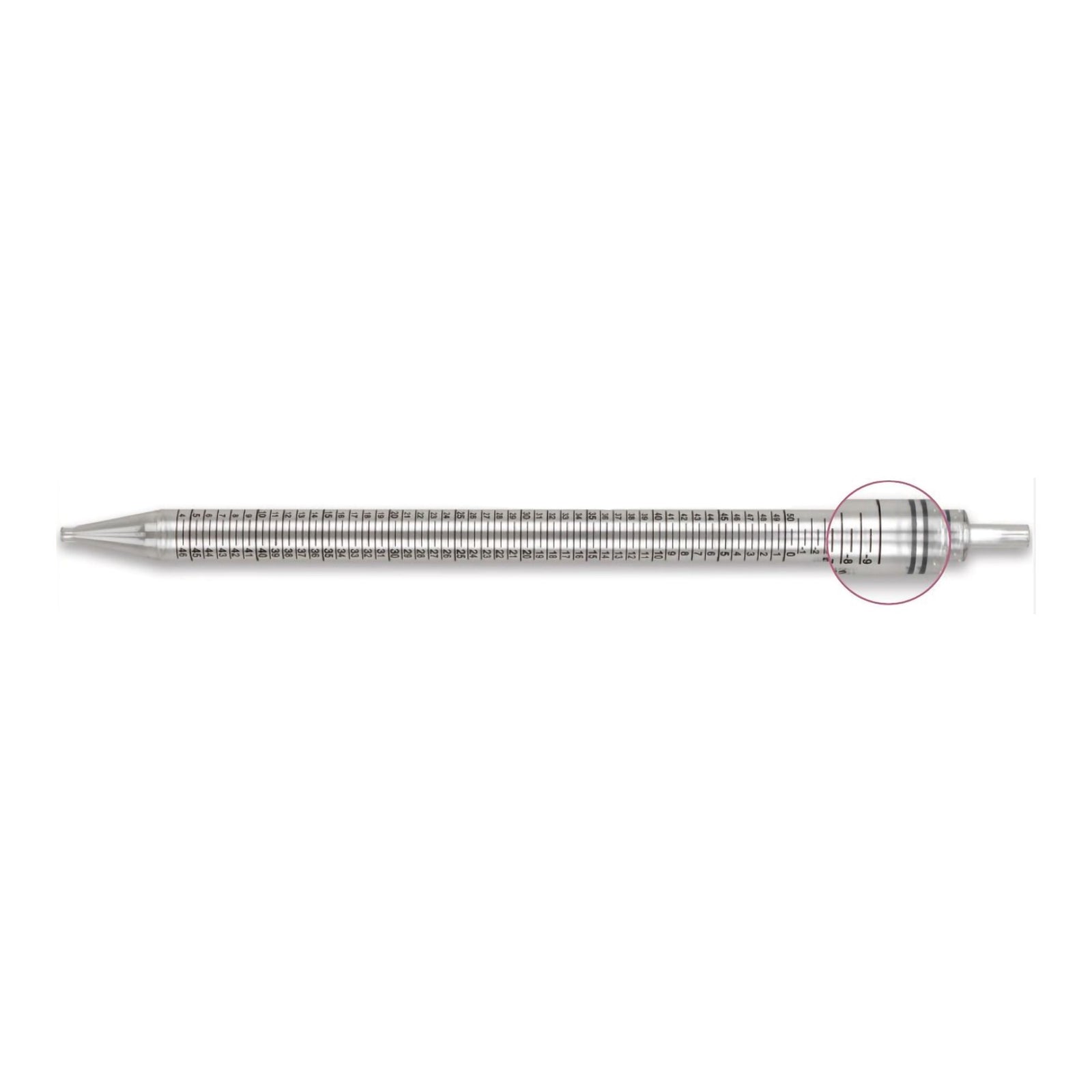 McKesson Serological Pipettes: 5/10/50 mL, 0.1/0.5 mL, Sterile, -2.5/+9 mL Graduations