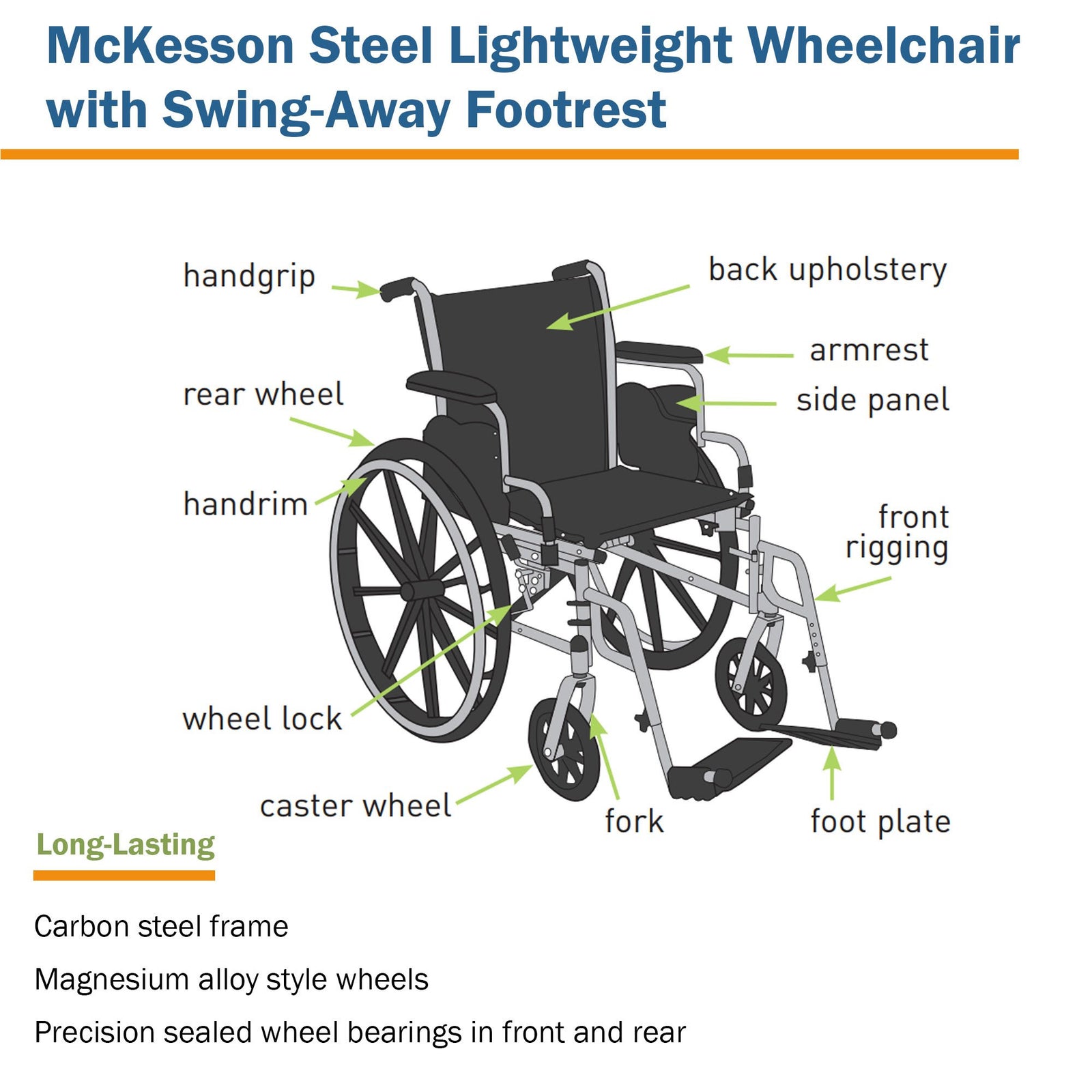 McKesson Manual Lightweight Wheelchair