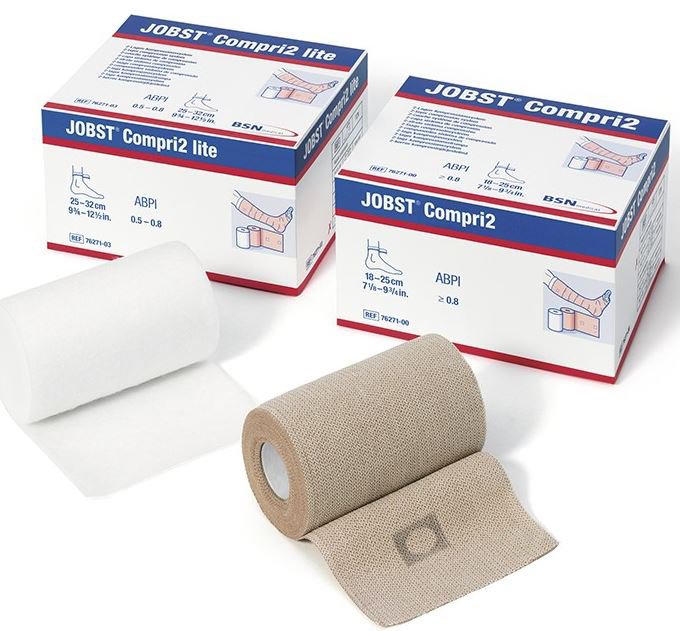 BSN Medical JOBST Compri2 Compresssion Bandage System
