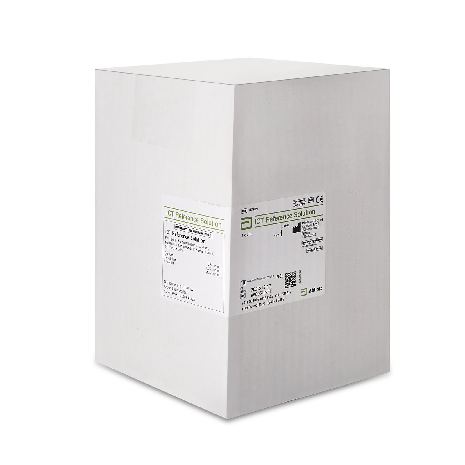 Architect Ict Reference Solution