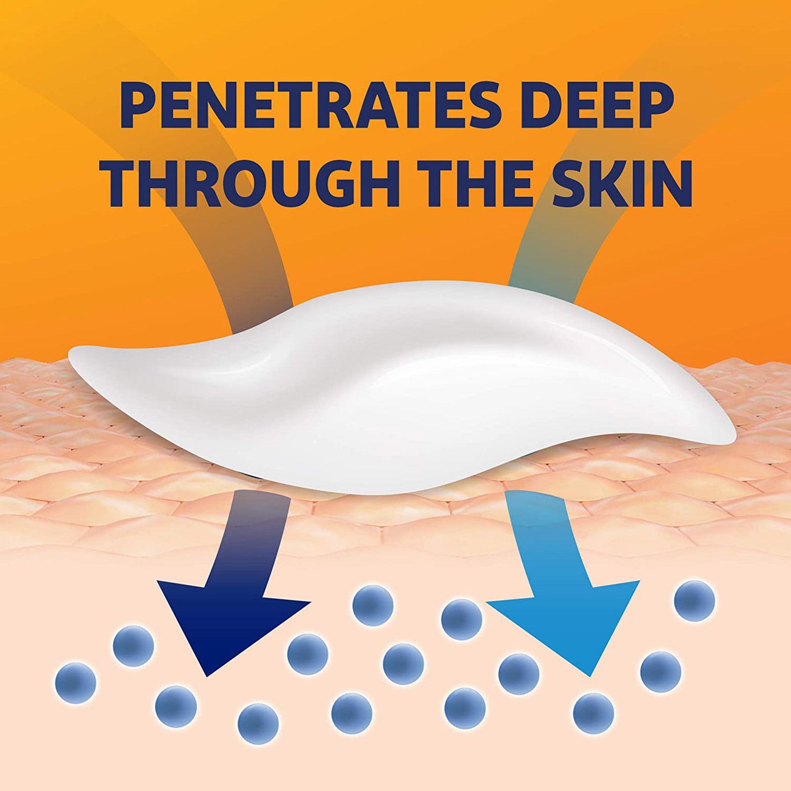 Topical Pain Relief 1% Strength Diclofenac Sodium Topical Gel 100 Gram