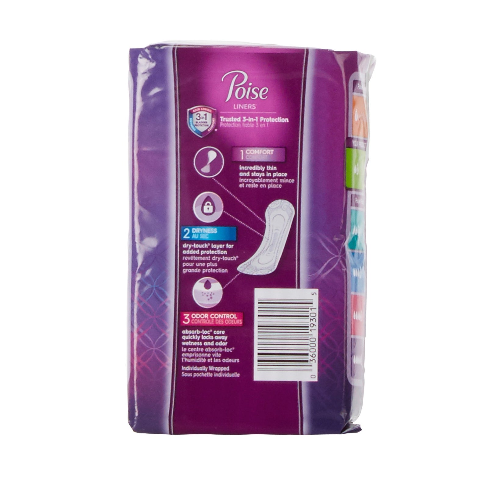 Poise Bladder Control Pad