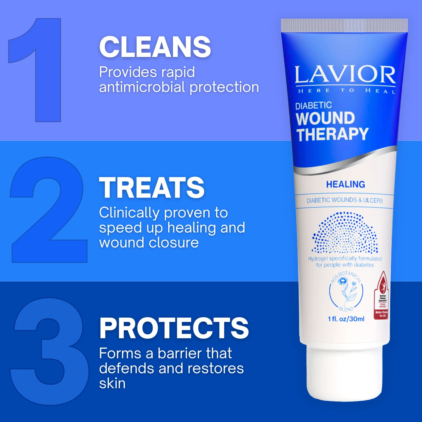 Lavior Diabetic Wound Hydrogel — 3-step system: Cleans, Treats, Protects