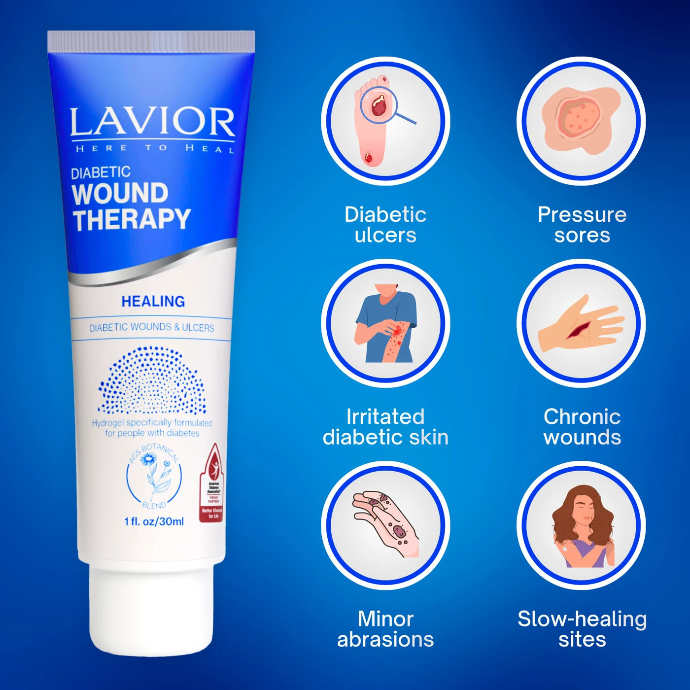 Lavior Diabetic Wound Hydrogel — use cases: diabetic ulcers, pressure sores, CGM sites, chronic wounds