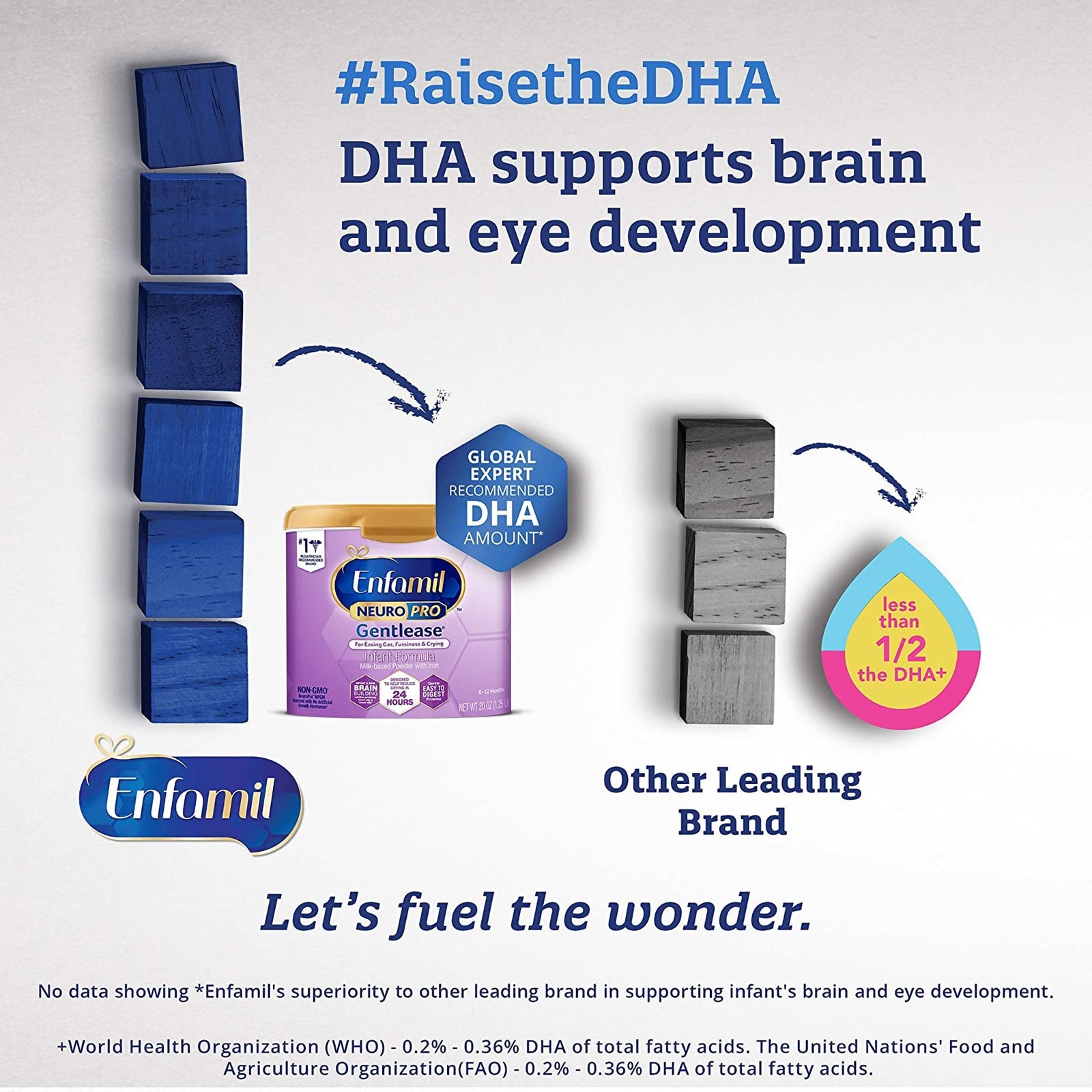 Enfamil NeuroPro Gentlease Infant Formula