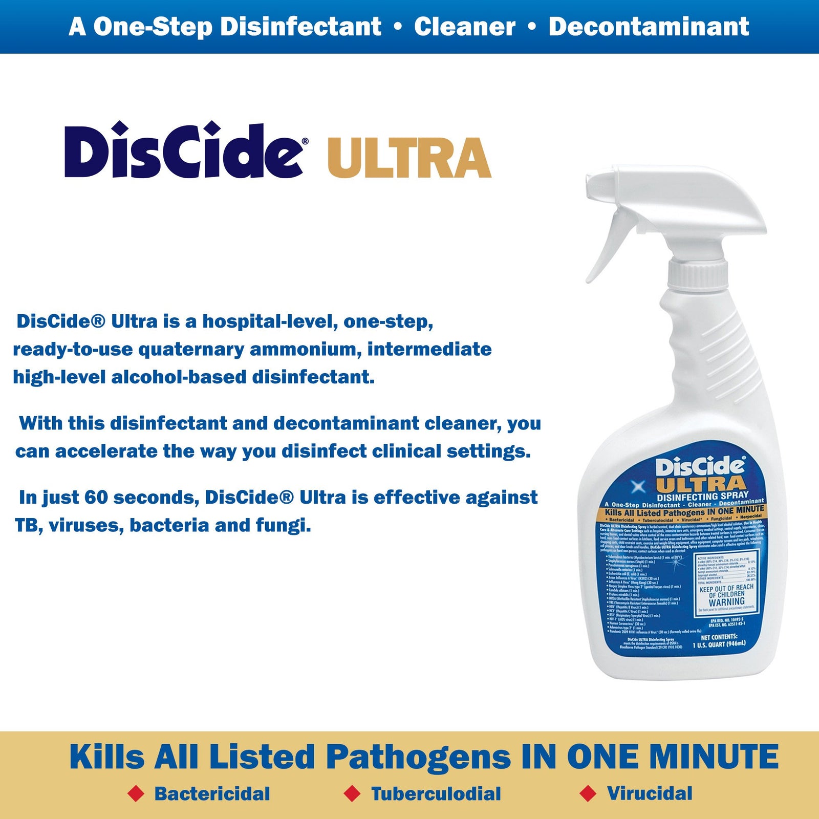 DisCide Ultra Disinfecting Towelettes