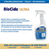 DisCide Ultra Disinfecting Towelettes