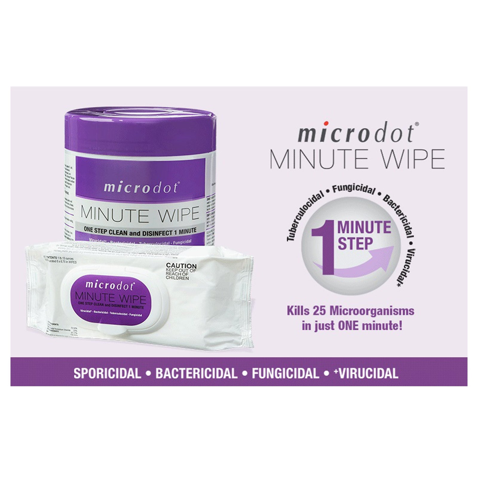 Microdot Minute Wipe