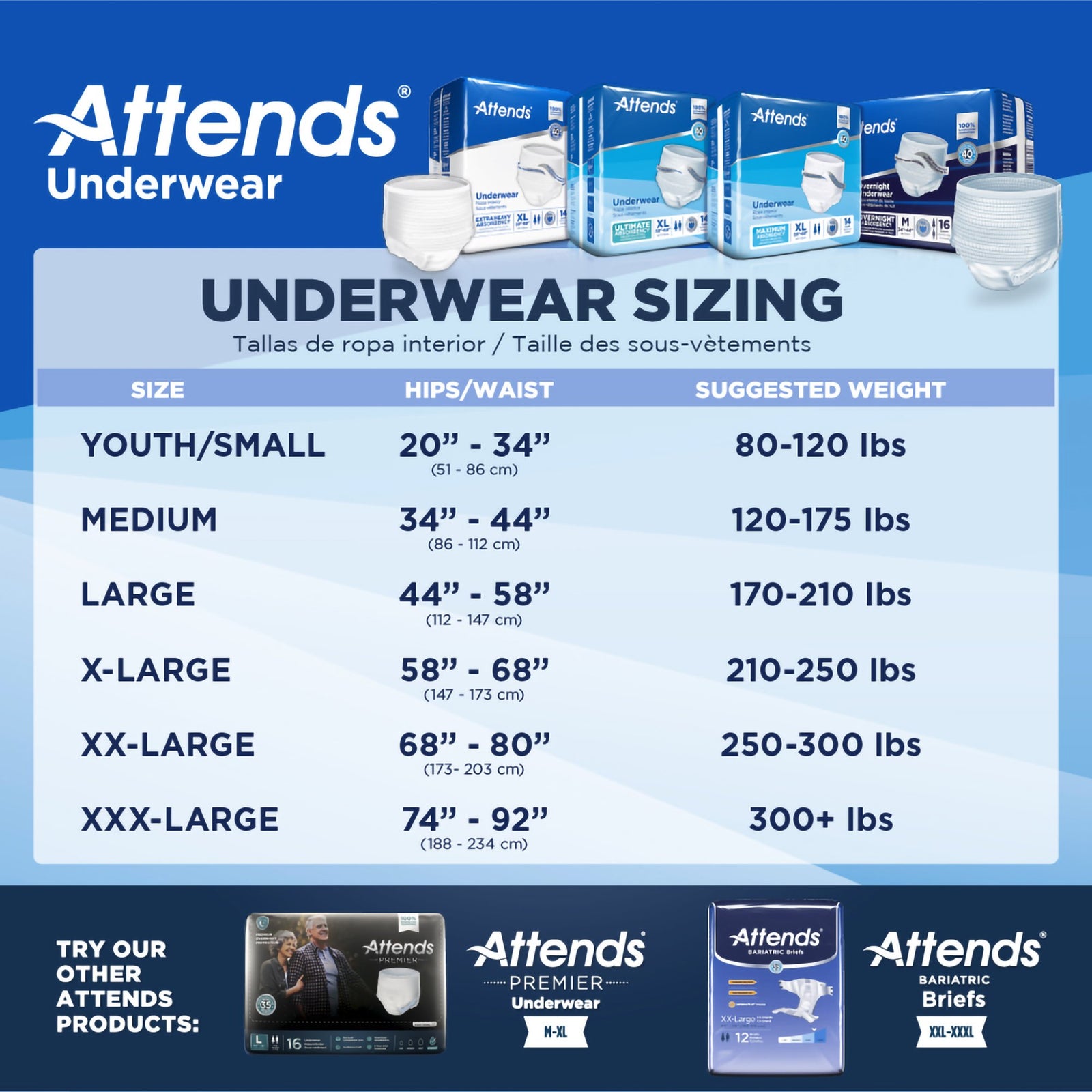 Attends Advanced Unisex Adult Absorbent Underwear