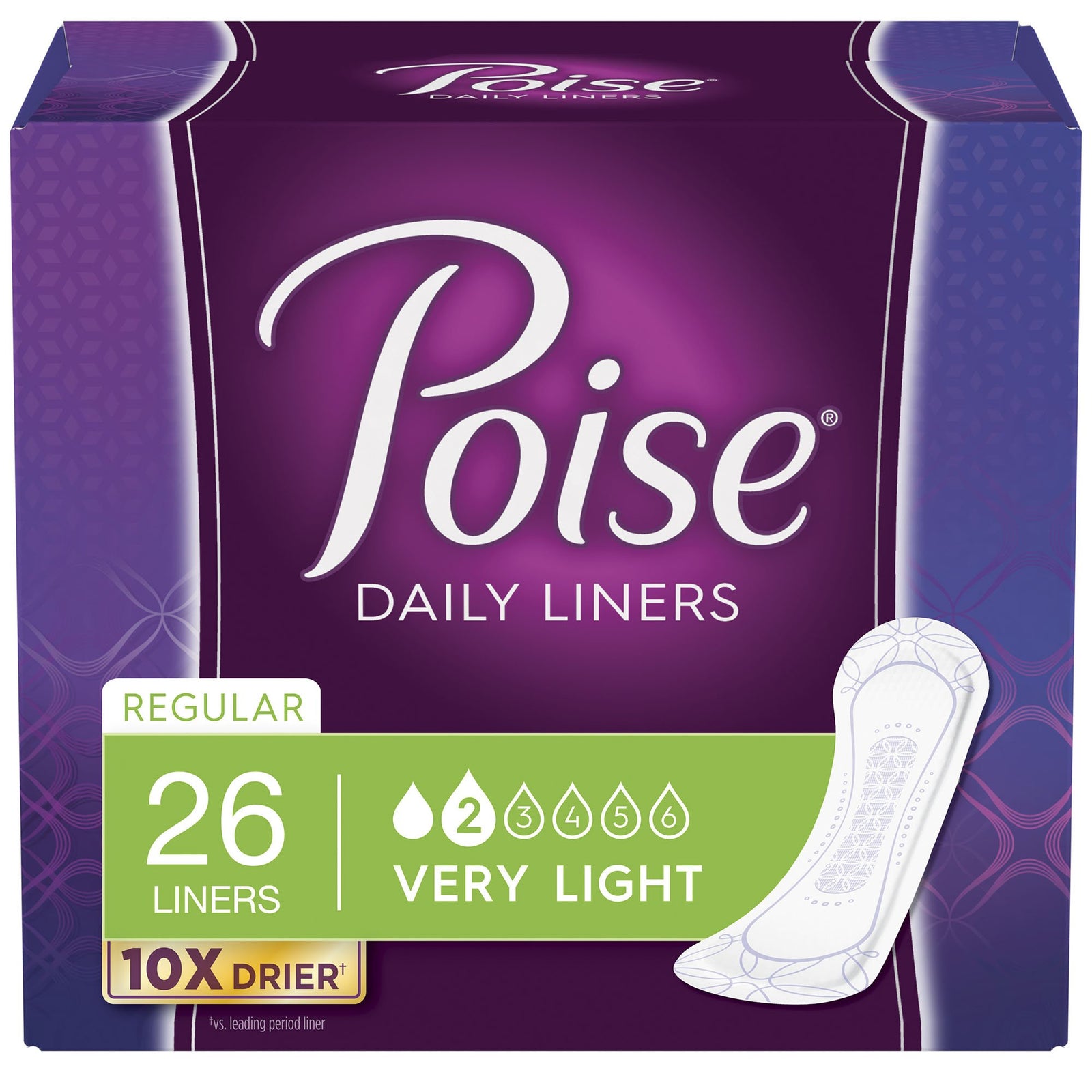 Poise Bladder Control Pad
