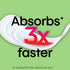 Kotex Security Ultra Thin Pads - Heavy & Regular Abs