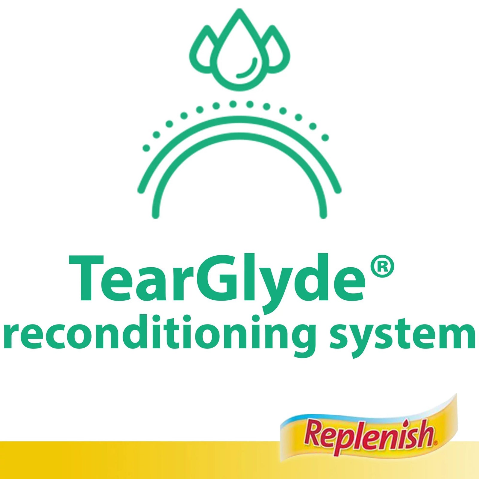 Alcon Opti-Free Replenish Multi-Purpose Disinfecting Solution