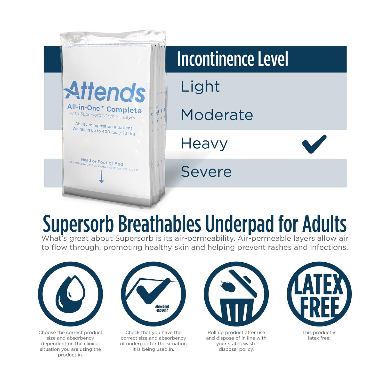 Attends Supersorb Advanced Disposable Underpad