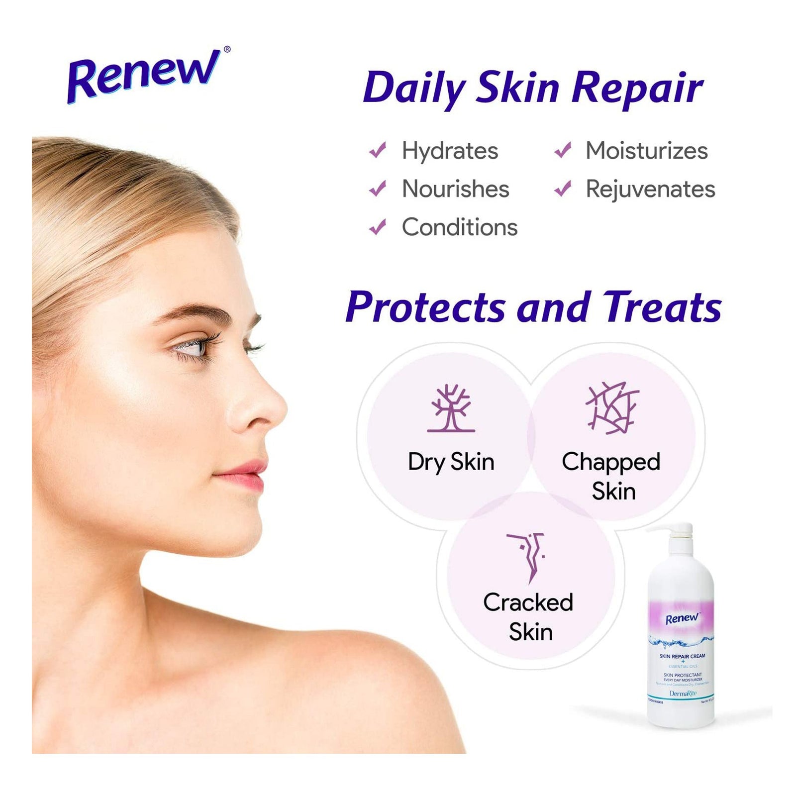 Renew Skin Repair Skin Protectant