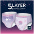 Goodnites Female Youth Absorbent Underwear
