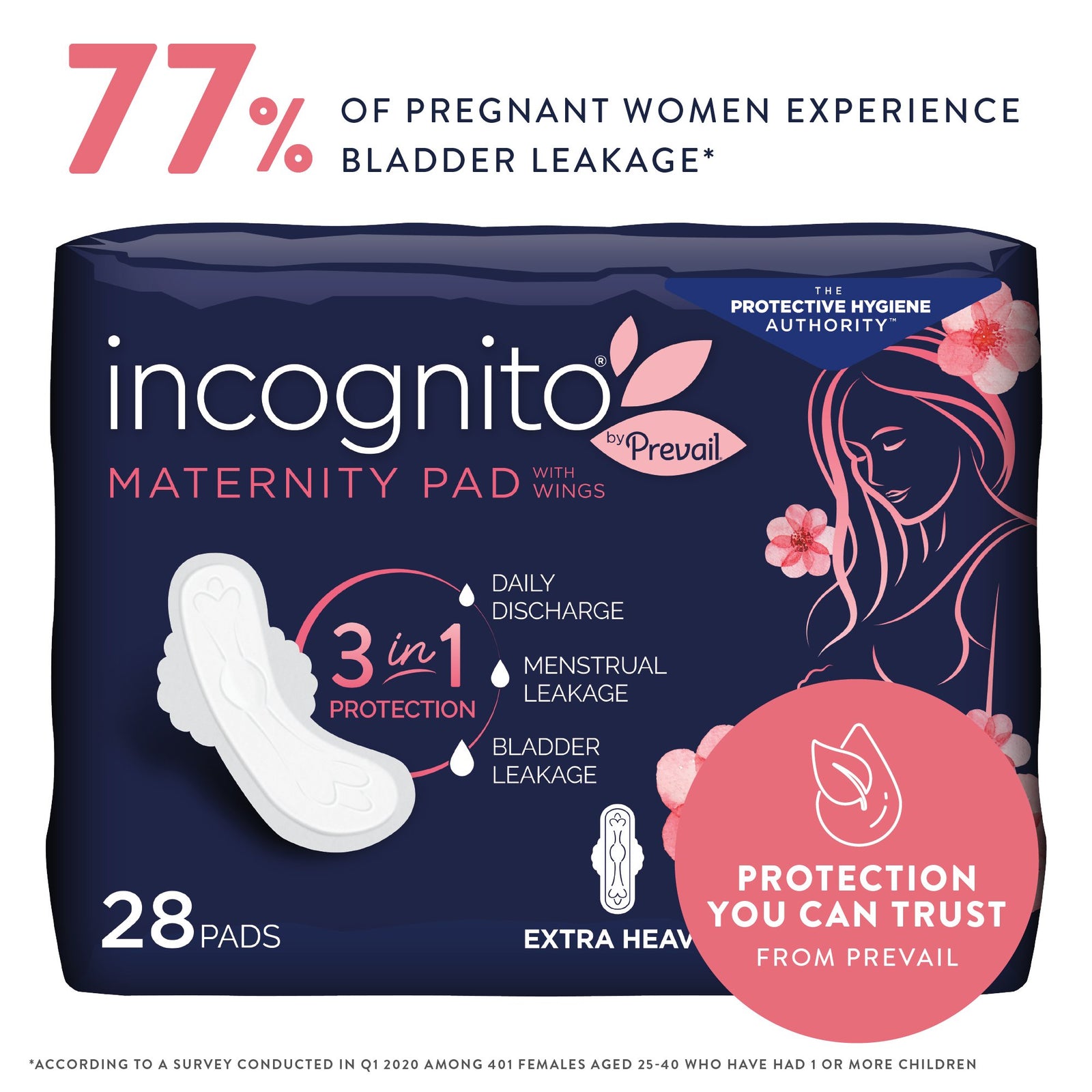 incognito by Prevail Maternity Pad