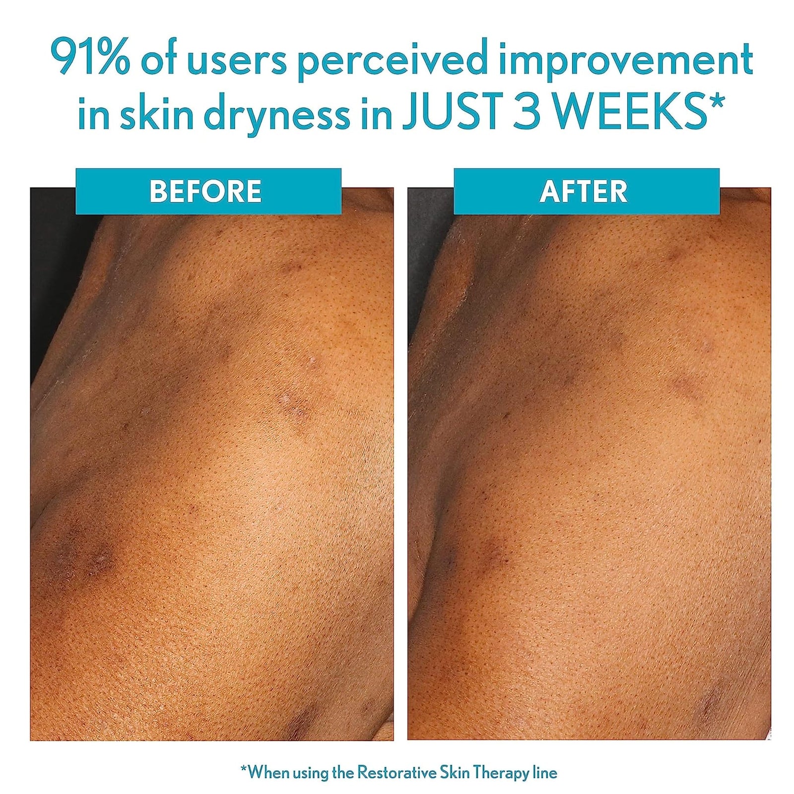 Aveeno, Body Wash Restorative Skin Therapy Sulfate-Free 18Oz