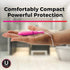 U By Kotex Click Compact Tampons