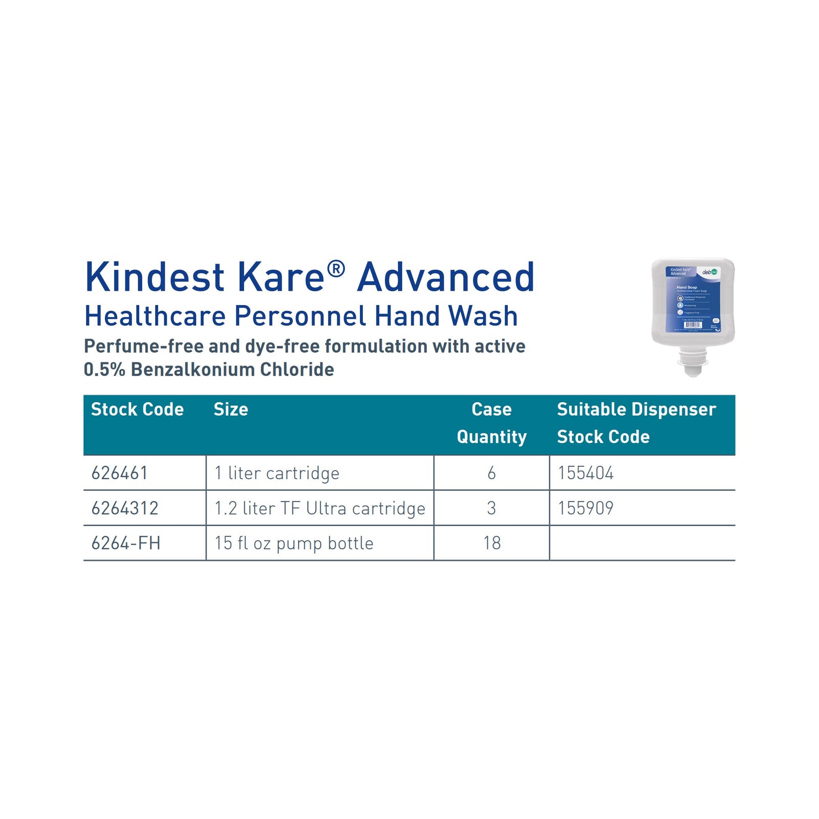 Kindest Kare Advanced Antimicrobial Soap