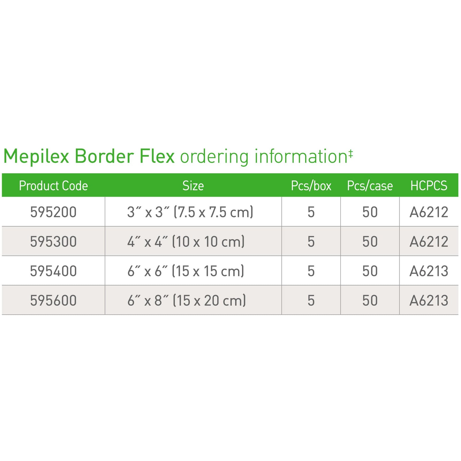 Molnlycke Mepilex Border Flex Self-Adherent Soft Silicone Foam Dressing