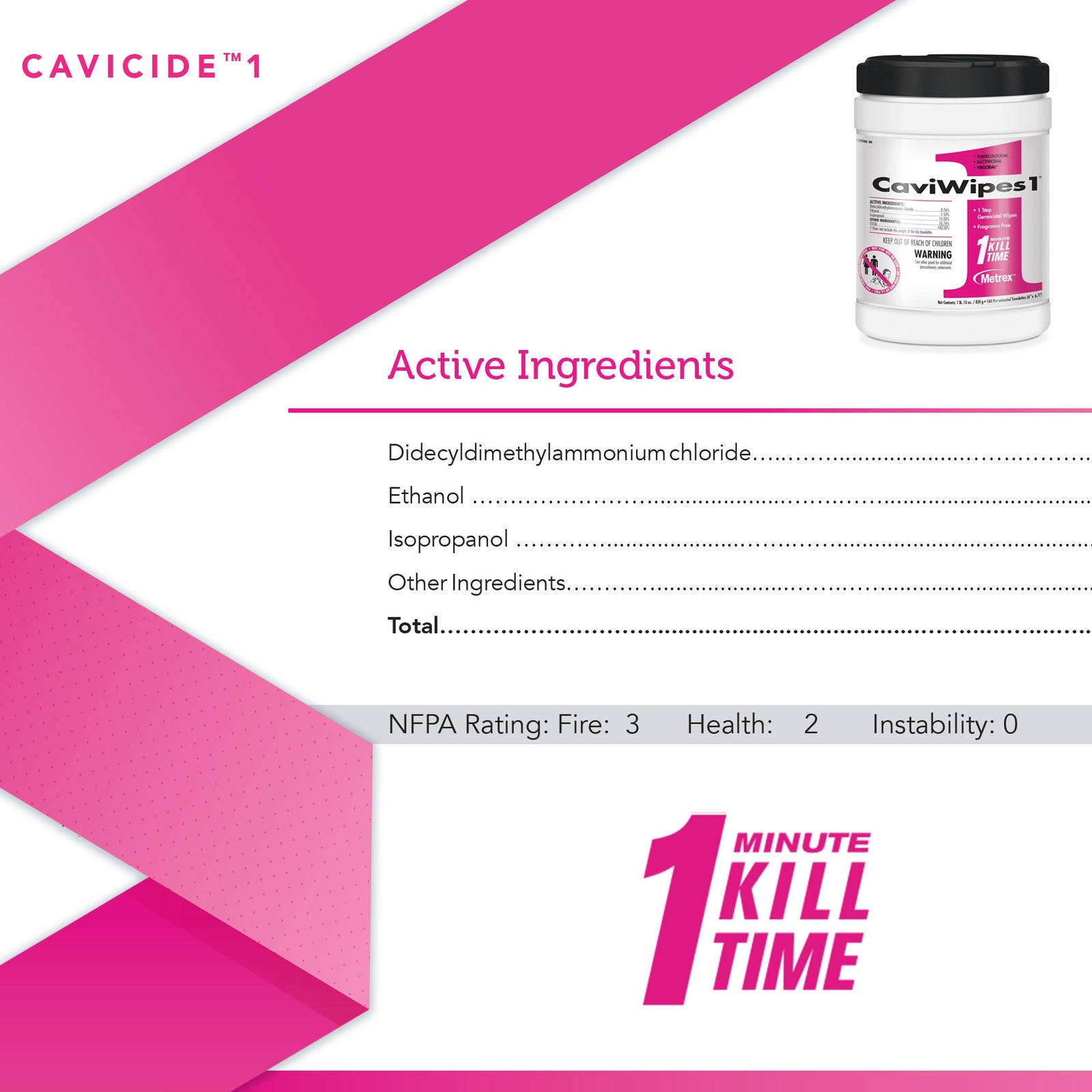 Metrex CaviWipes1 Germicidal Wipes