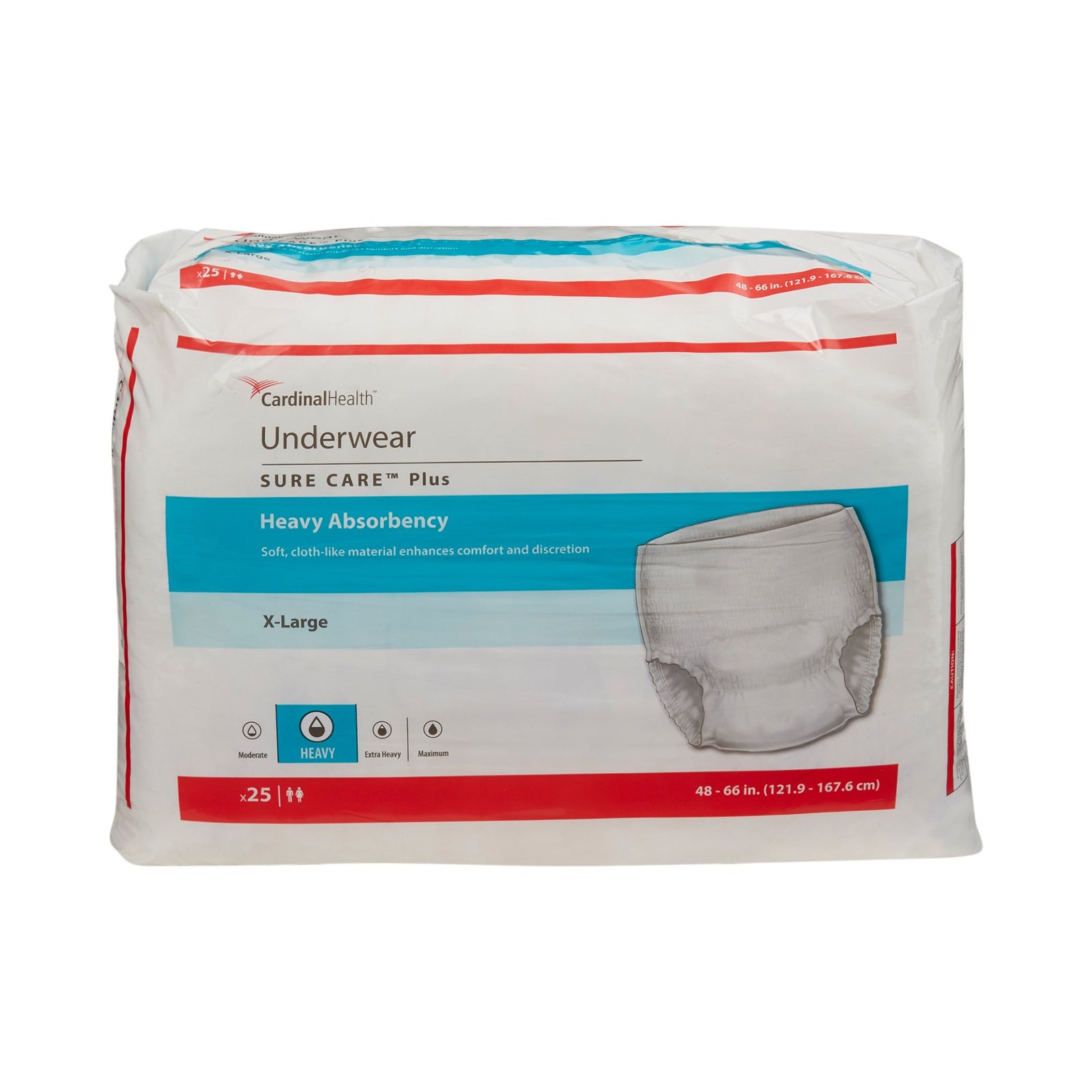 CardinalHealth Underwear SURE CARE Plus