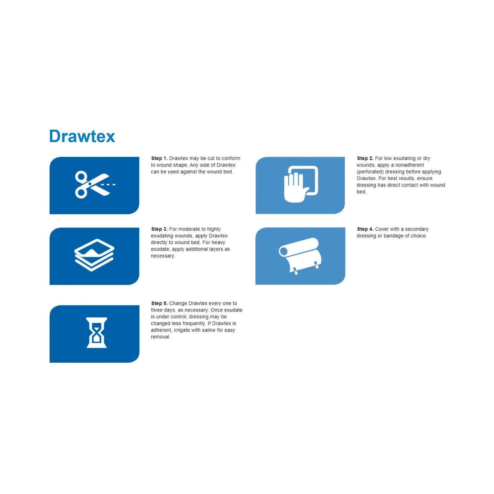Drawtex Hydroconductive Wound Dressing with LevaFiber Technology