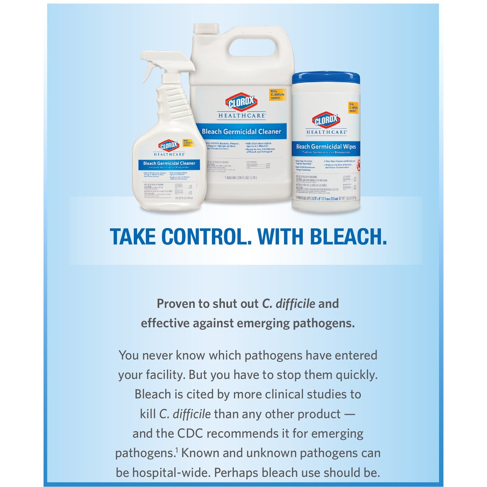 Clorox Healthcare Bleach Germicidal Cleaner