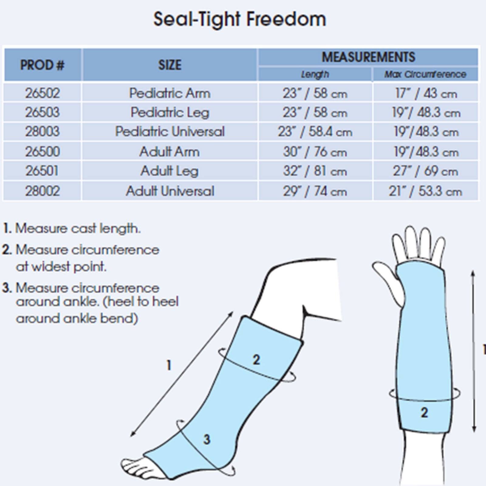 SEAL-TIGHT Full Leg Cast Protector