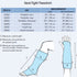 SEAL-TIGHT Full Leg Cast Protector