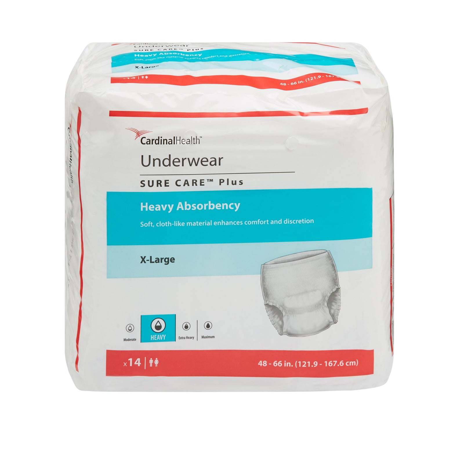 CardinalHealth Underwear SURE CARE Plus