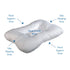 Roscoe Medical Cervical Pillow