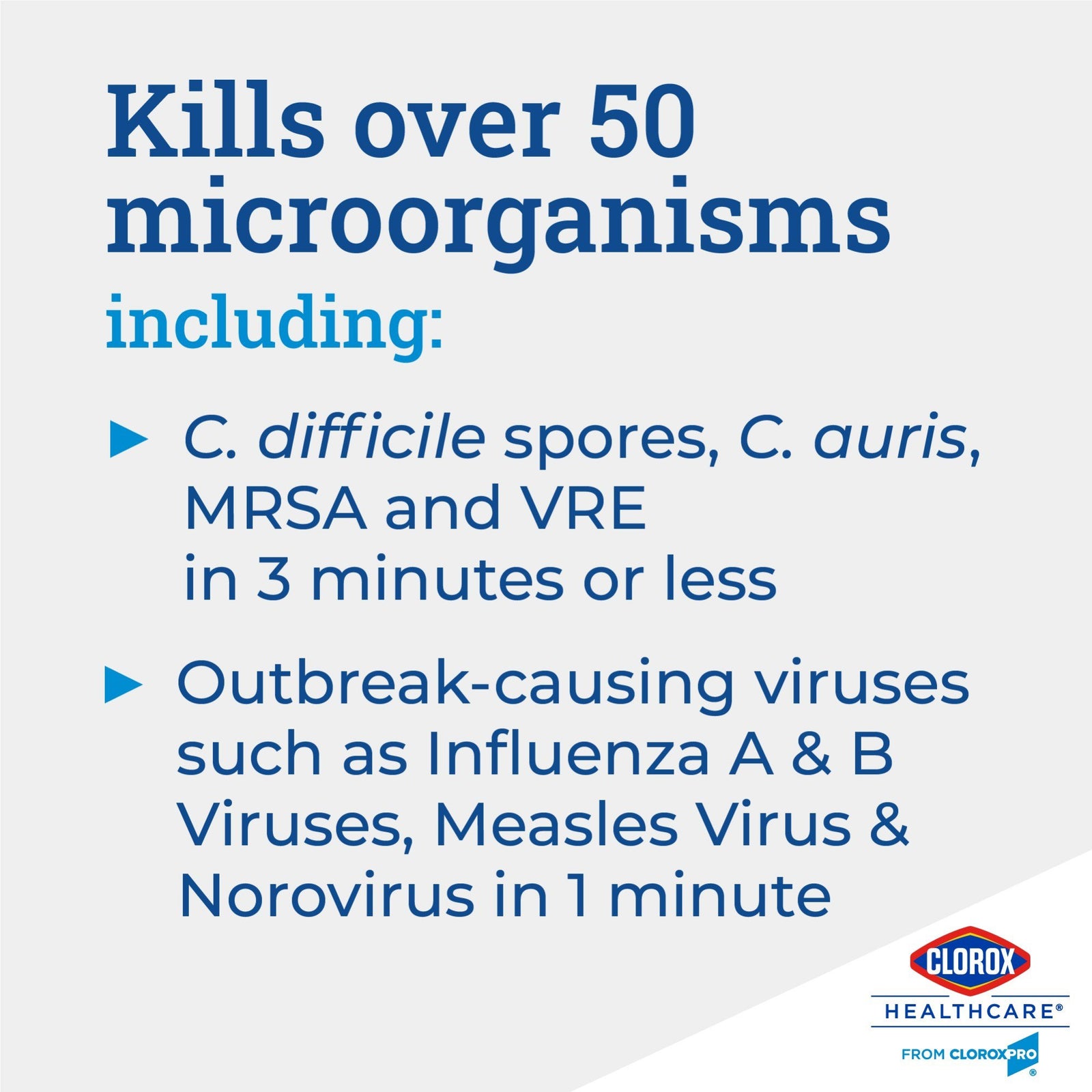 Clorox Healthcare Bleach Germicidal Cleaner