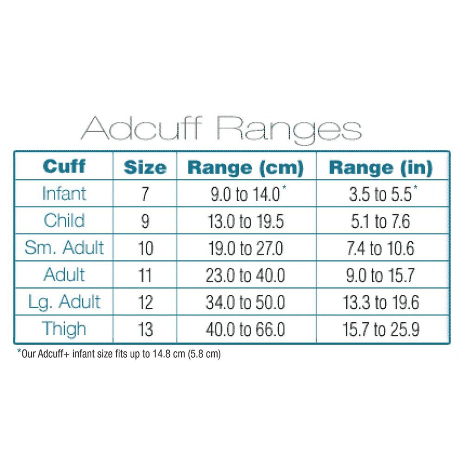 Adcuff Cuff