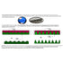 Mattress Overlay Pressure Redistribution Type 72 D X 34 W X 4 H Inch For Bed Mattresses