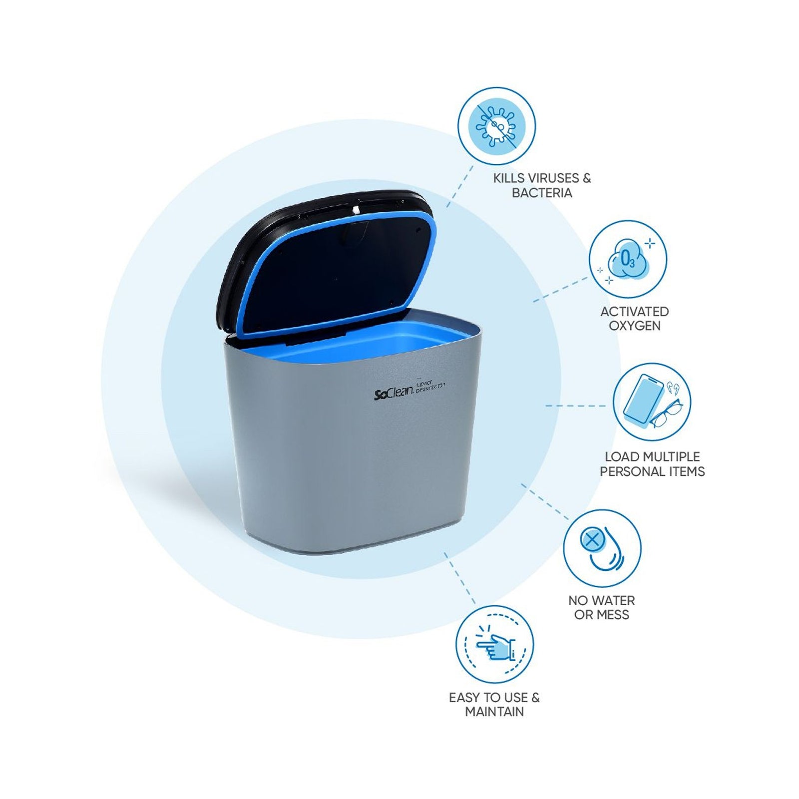 SoClean Device Disinfector