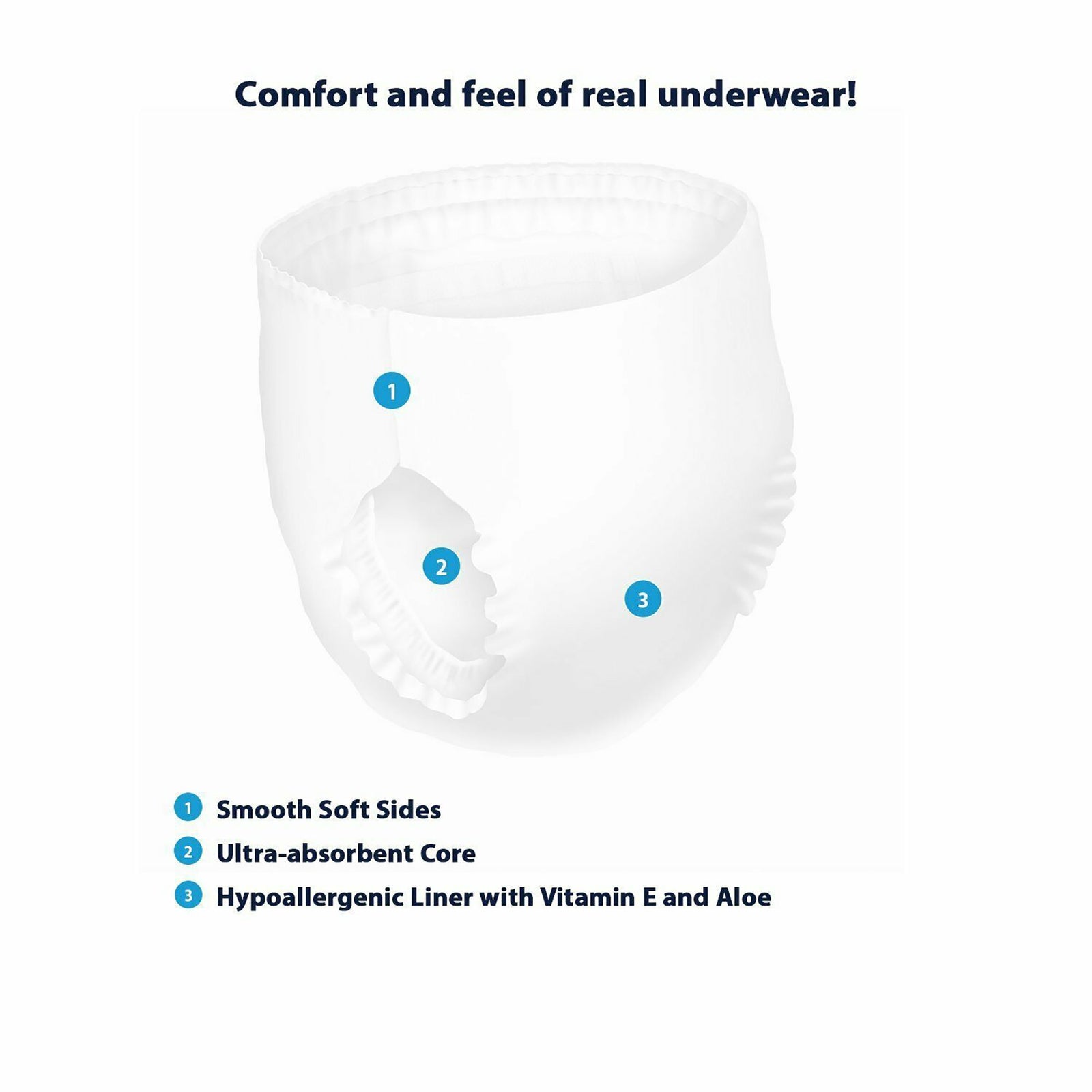 Cuties Sleep Overs Unisex Youth Absorbent Underwear