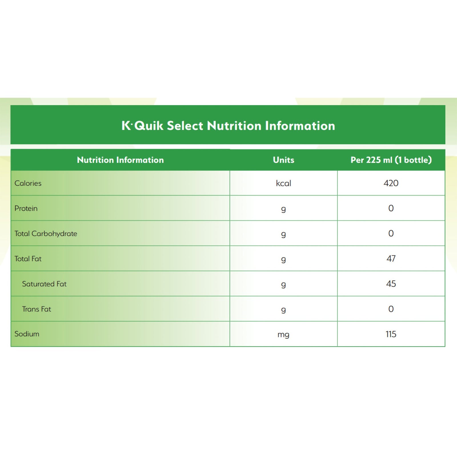 K·Quik Oral Supplement
