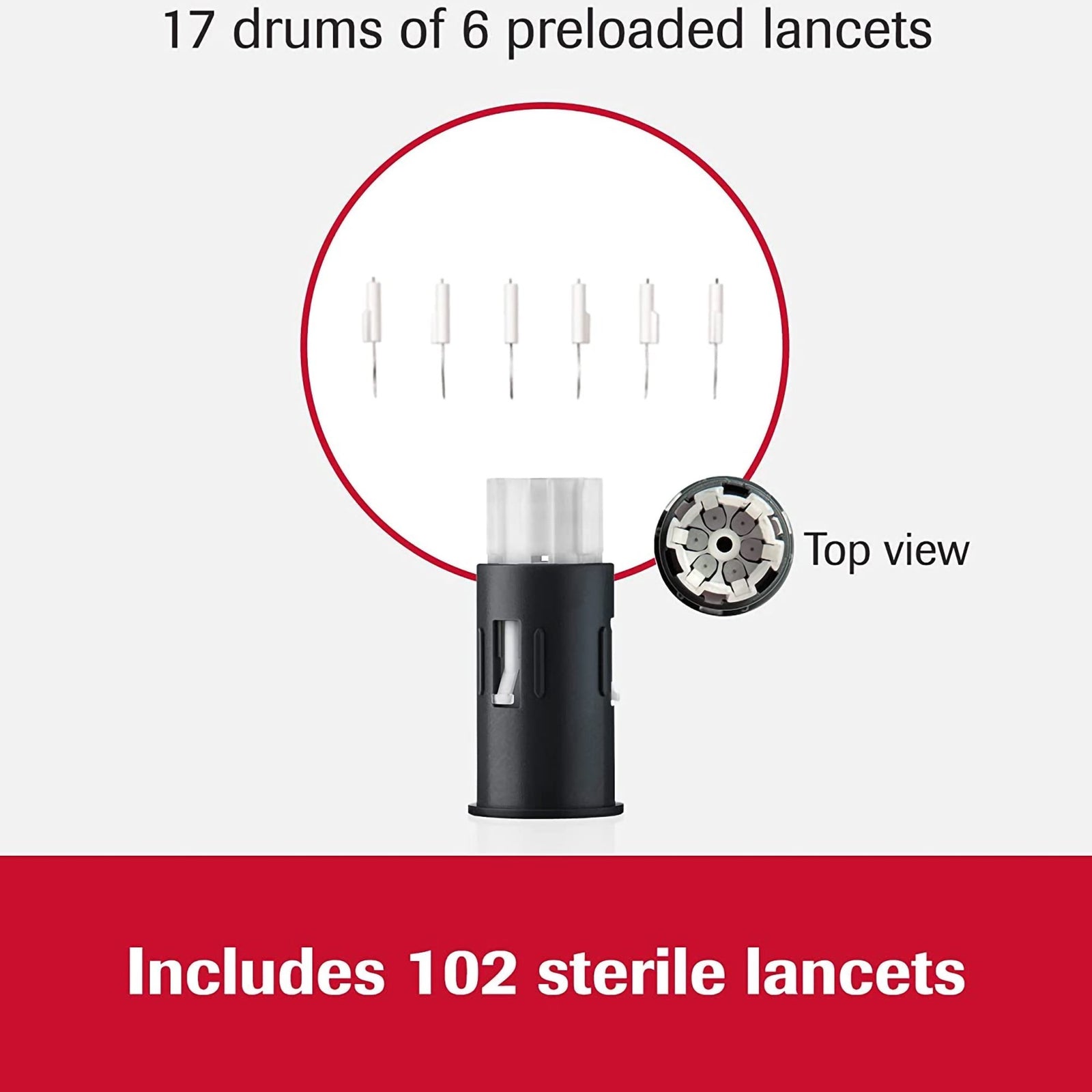 Accu-Chek Lancet For Lancing Device
