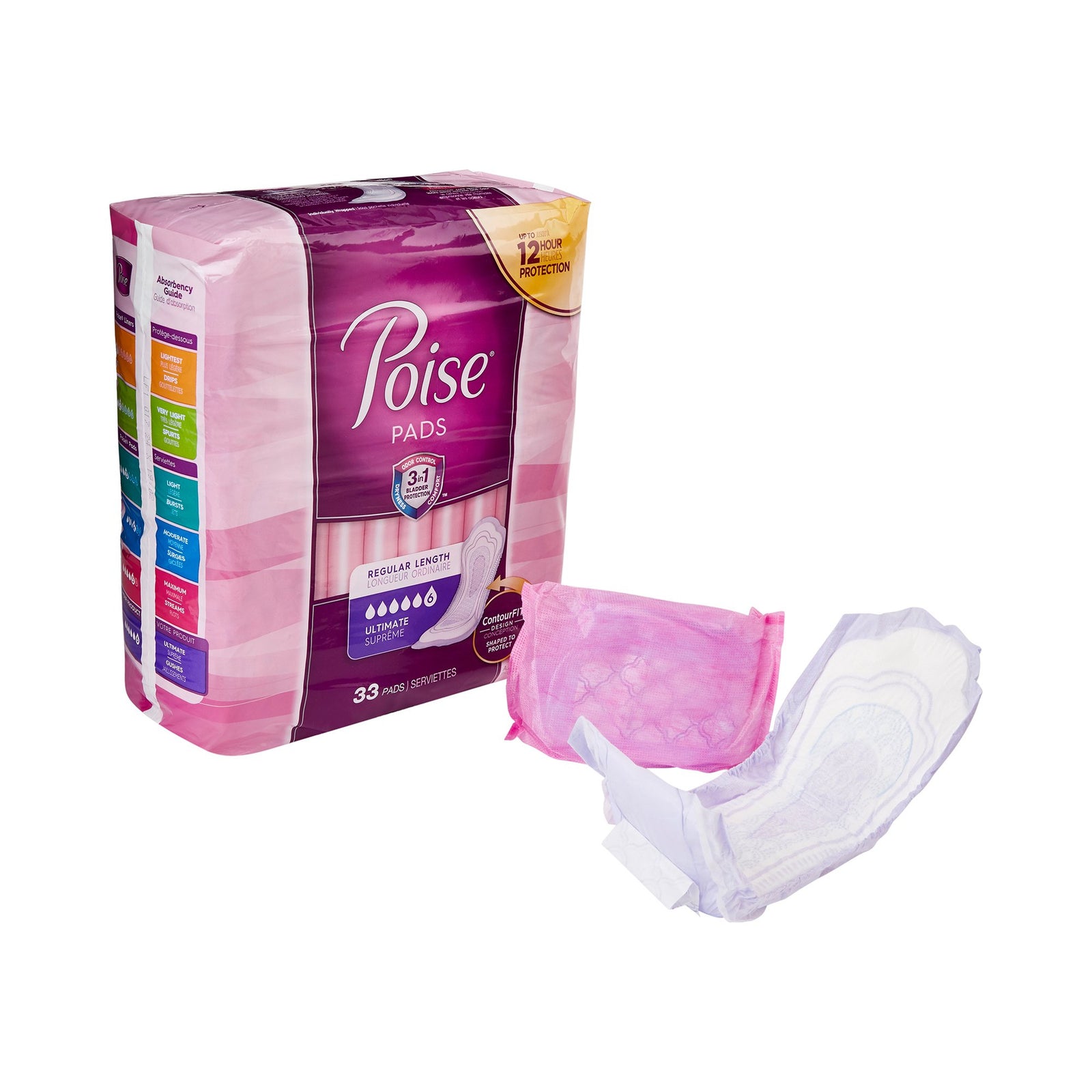 Poise Bladder Control Pad