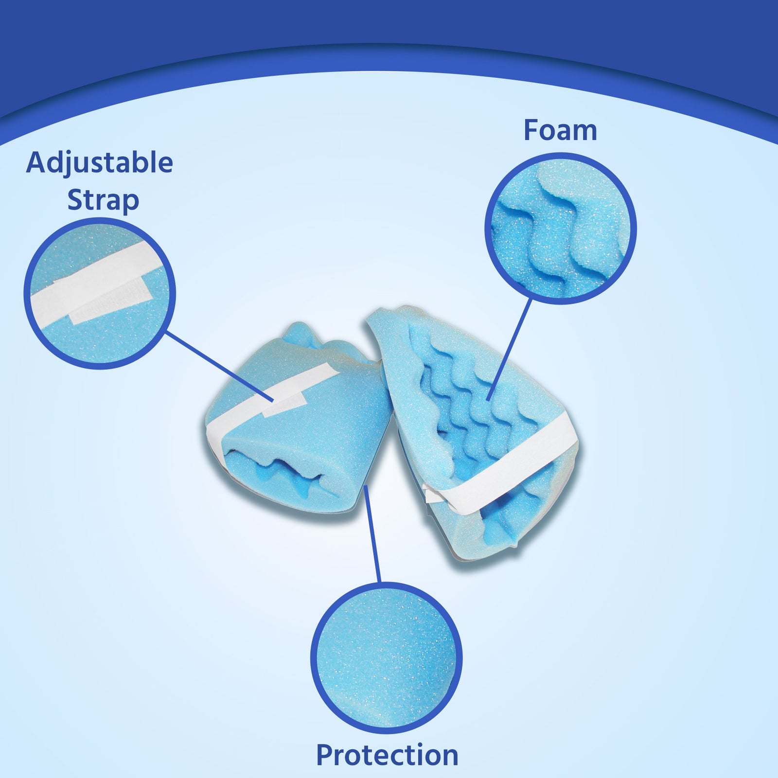 Span America Heel Protector