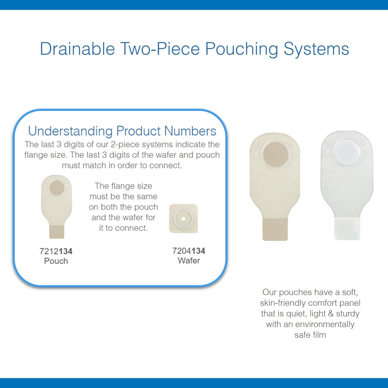 Securi-T Ostomy Pouches: 9" to 12", Drainable & Closed End, With/Without Barrier